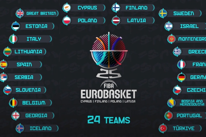 开云体育在线下载-欧锦赛热身赛：塞尔维亚法国芬兰全胜 卫冕冠军仅1胜 格鲁吉亚0-6